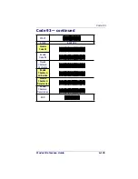 Preview for 213 page of Datalogic QuickScan QS6500 Product Reference Manual