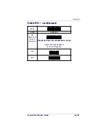 Preview for 217 page of Datalogic QuickScan QS6500 Product Reference Manual