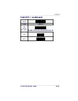 Preview for 219 page of Datalogic QuickScan QS6500 Product Reference Manual