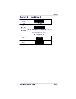 Preview for 225 page of Datalogic QuickScan QS6500 Product Reference Manual