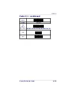 Preview for 227 page of Datalogic QuickScan QS6500 Product Reference Manual