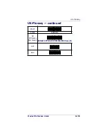 Preview for 243 page of Datalogic QuickScan QS6500 Product Reference Manual