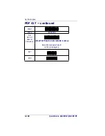 Preview for 276 page of Datalogic QuickScan QS6500 Product Reference Manual