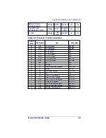 Preview for 317 page of Datalogic QuickScan QS6500 Product Reference Manual