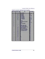 Preview for 319 page of Datalogic QuickScan QS6500 Product Reference Manual