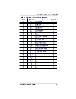 Preview for 321 page of Datalogic QuickScan QS6500 Product Reference Manual