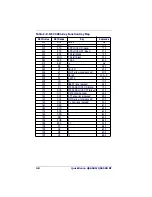 Preview for 322 page of Datalogic QuickScan QS6500 Product Reference Manual