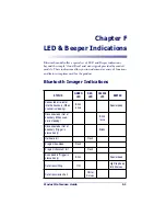 Preview for 329 page of Datalogic QuickScan QS6500 Product Reference Manual