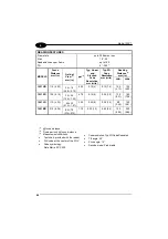 Preview for 58 page of Datalogic Reader Matrix-1000 Reference Manual