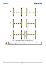 Preview for 22 page of Datalogic SG2 BASE Series Original Instructions Manual