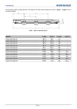 Preview for 27 page of Datalogic SG2 BASE Series Original Instructions Manual