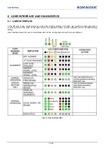 Preview for 54 page of Datalogic SG2 BASE Series Original Instructions Manual