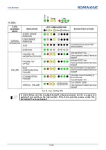 Preview for 56 page of Datalogic SG2 BASE Series Original Instructions Manual