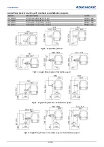 Preview for 68 page of Datalogic SG2 BASE Series Original Instructions Manual