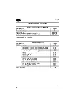 Preview for 32 page of Datalogic TC1100 Reference Manual