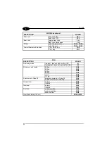 Preview for 34 page of Datalogic TC1100 Reference Manual