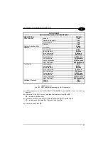 Preview for 35 page of Datalogic TC1100 Reference Manual