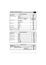 Preview for 37 page of Datalogic TC1100 Reference Manual