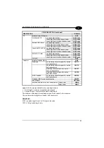 Preview for 39 page of Datalogic TC1100 Reference Manual