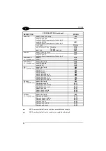 Preview for 40 page of Datalogic TC1100 Reference Manual