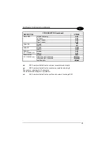 Preview for 41 page of Datalogic TC1100 Reference Manual