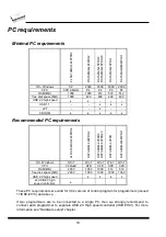 Preview for 10 page of Dataman Dataman-40Pro User Manual