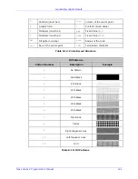 Preview for 175 page of Datamax-ONeil A-Class Programmer'S Manual