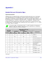 Preview for 267 page of Datamax-ONeil A-Class Programmer'S Manual