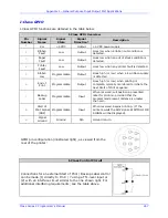 Preview for 281 page of Datamax-ONeil A-Class Programmer'S Manual