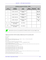 Preview for 299 page of Datamax-ONeil A-Class Programmer'S Manual