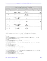 Preview for 303 page of Datamax-ONeil A-Class Programmer'S Manual