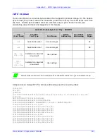 Preview for 305 page of Datamax-ONeil A-Class Programmer'S Manual