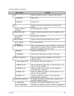 Preview for 75 page of datamax-o'neli H-4212 Operator'S Manual