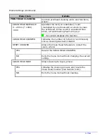 Preview for 44 page of Datamax A-Class Mark II Operator'S Manual