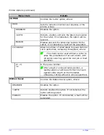 Preview for 48 page of Datamax A-Class Mark II Operator'S Manual