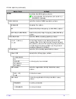 Preview for 49 page of Datamax A-Class Mark II Operator'S Manual