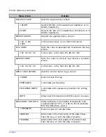 Preview for 51 page of Datamax A-Class Mark II Operator'S Manual