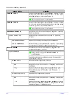 Preview for 66 page of Datamax A-Class Mark II Operator'S Manual