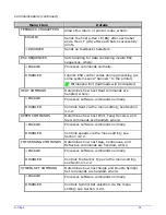 Preview for 71 page of Datamax A-Class Mark II Operator'S Manual