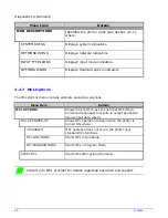 Preview for 76 page of Datamax A-Class Mark II Operator'S Manual