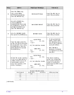 Preview for 87 page of Datamax A-Class Mark II Operator'S Manual