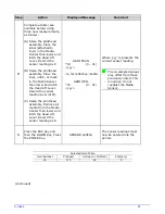 Preview for 91 page of Datamax A-Class Mark II Operator'S Manual