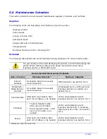 Preview for 100 page of Datamax A-Class Mark II Operator'S Manual