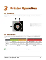 Preview for 21 page of Datamax E-Class Mark II Operator'S Manual