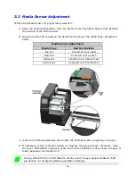 Preview for 25 page of Datamax h-class h-8308p Operator'S Manual