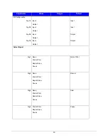 Preview for 53 page of Datamax h-class h-8308p Operator'S Manual