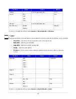 Preview for 58 page of Datamax h-class h-8308p Operator'S Manual