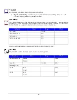 Preview for 76 page of Datamax h-class h-8308p Operator'S Manual