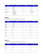 Preview for 77 page of Datamax h-class h-8308p Operator'S Manual