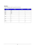 Preview for 79 page of Datamax h-class h-8308p Operator'S Manual